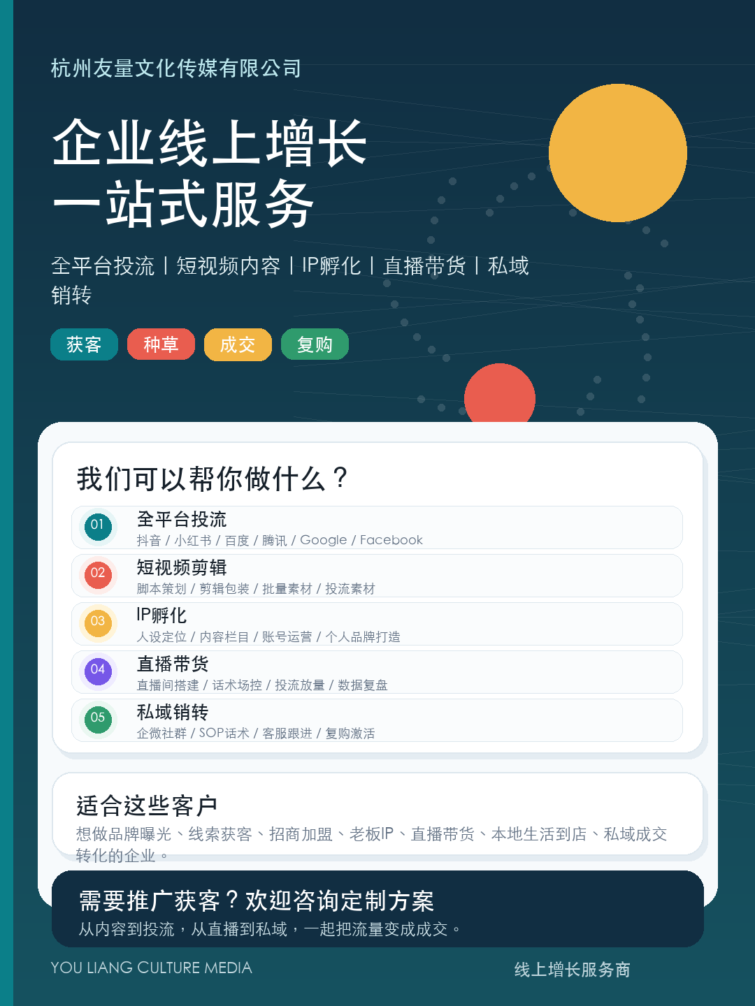杭州友量文化传媒企业线上增长一站式服务宣传图